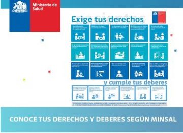 15 DERECHOS Y 6 DEBERES DE LOS PACIENTES